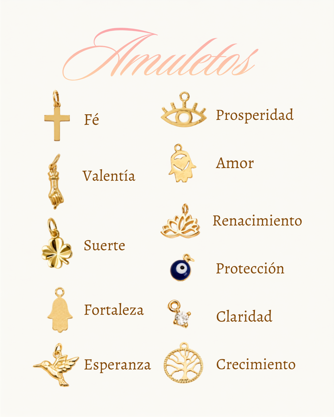 Pulsera personalizable de protección ✨